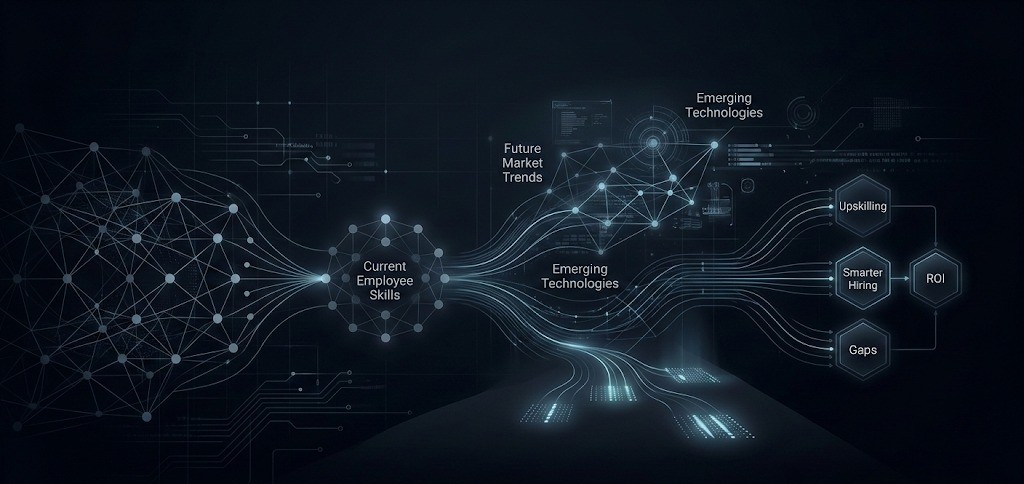Main Features